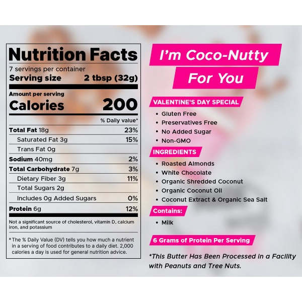 I'm Coconutty For You