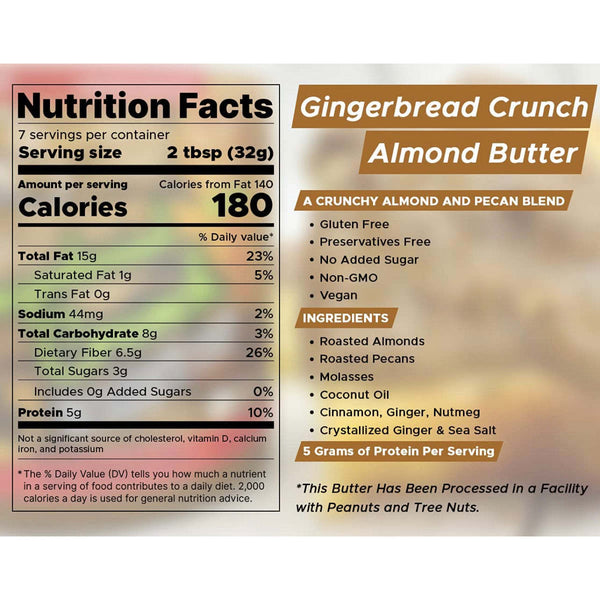 Gingerbread Crunch